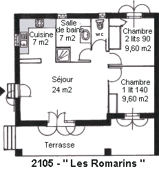 Le plan